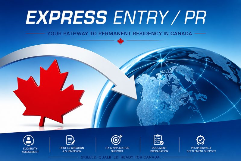 Express Entry / PR